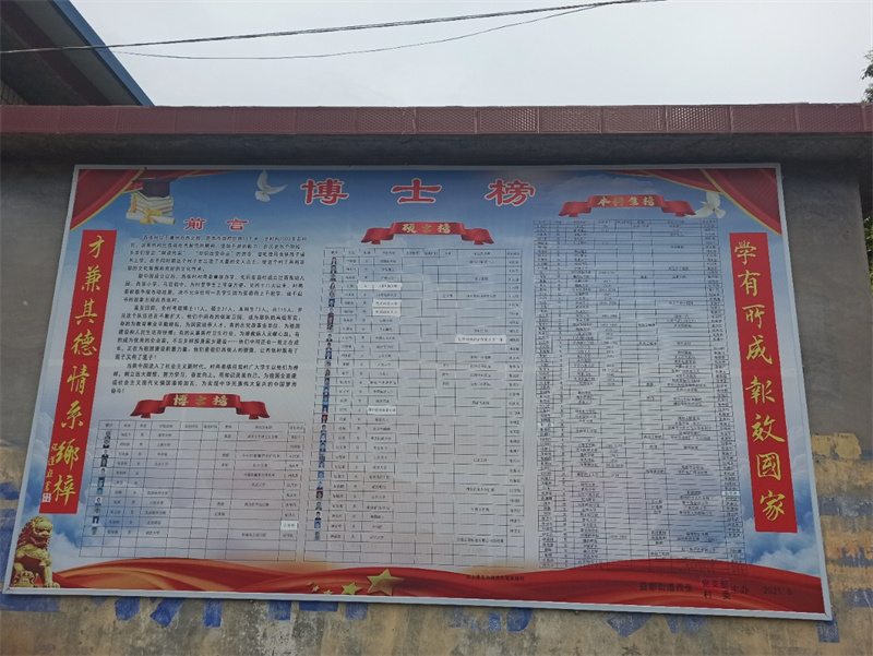 尊知識(shí)，敬人才，崇文重教結(jié)碩果——山東青州市益都街道有個(gè)“博士村”