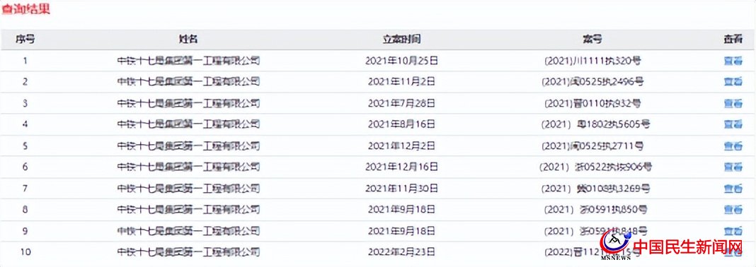 中鐵十七局一公司再被列為失信被執(zhí)行人，屢被限制高消費