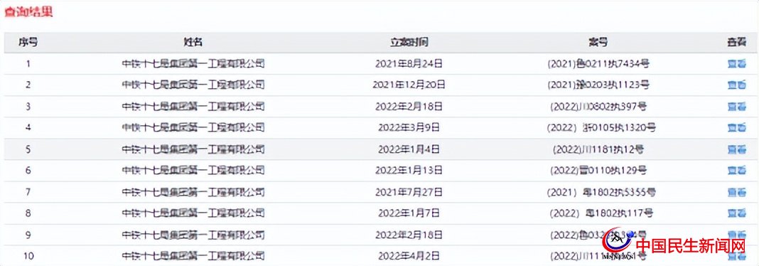 中鐵十七局一公司再被列為失信被執(zhí)行人，屢被限制高消費