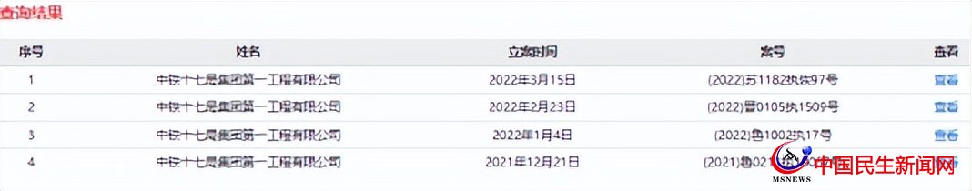 中鐵十七局一公司再被列為失信被執(zhí)行人，屢被限制高消費